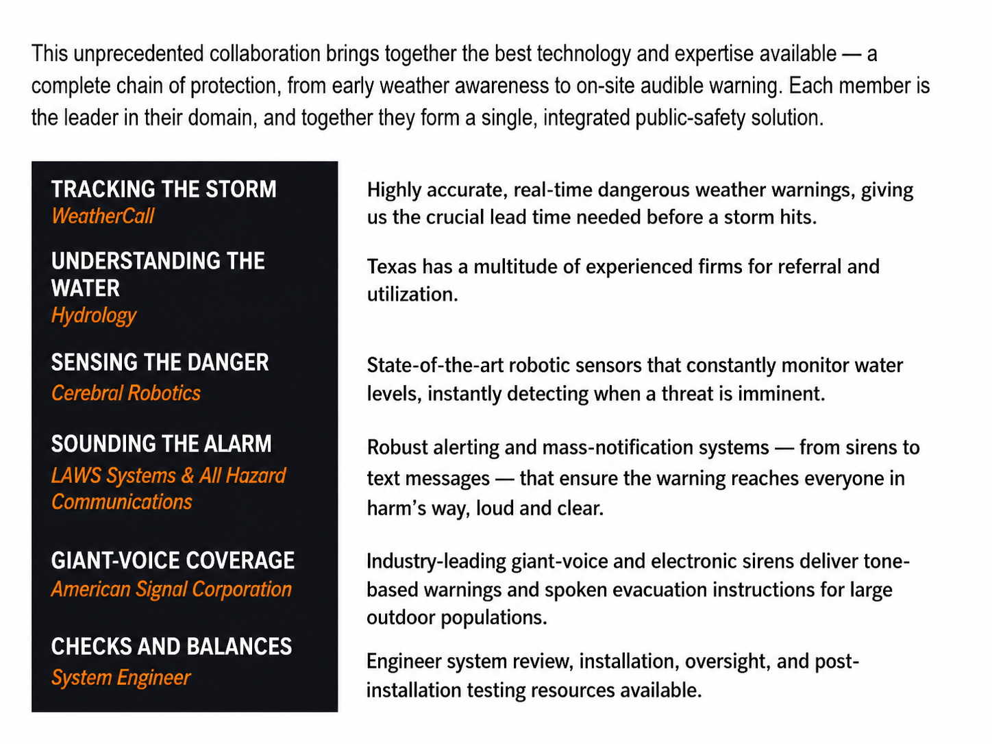 Integrated Texas public-safety alert network.